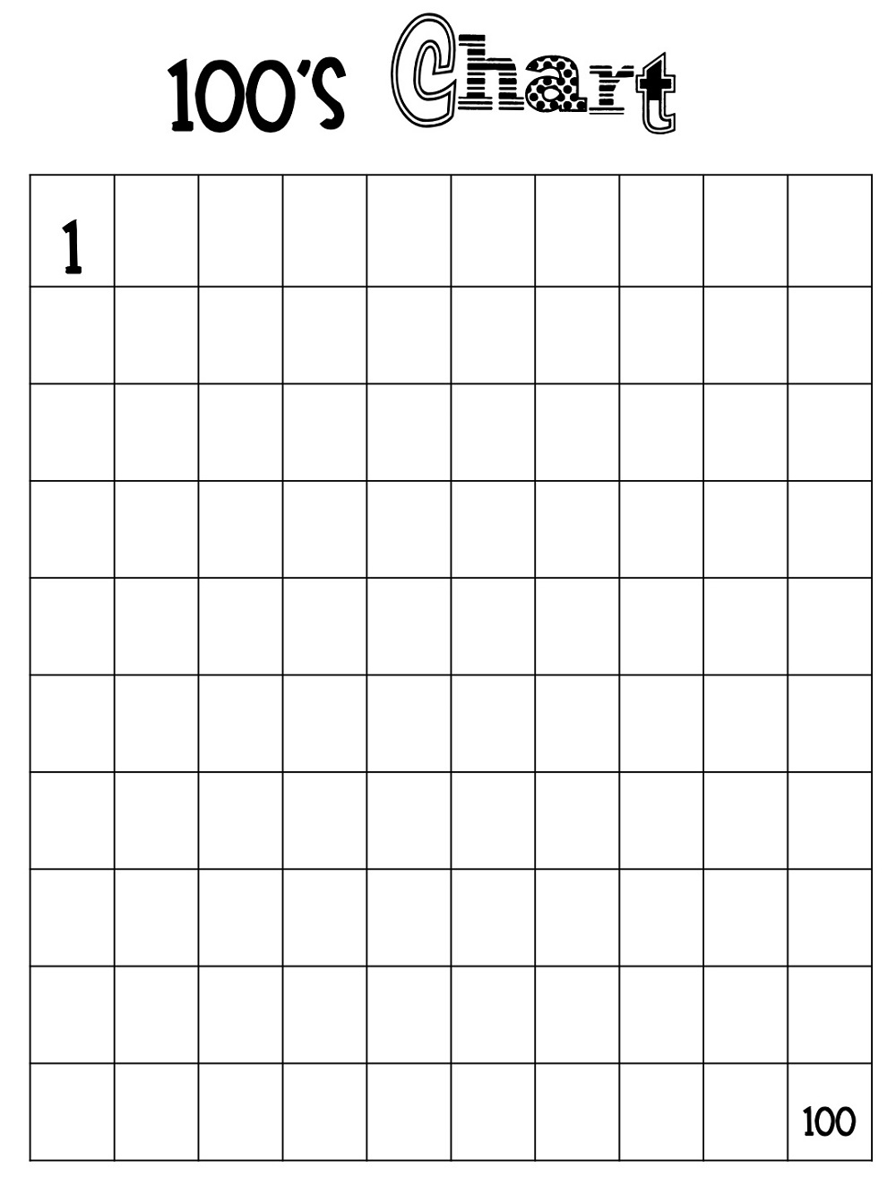 45 Blank 100 Chart Printable 15
