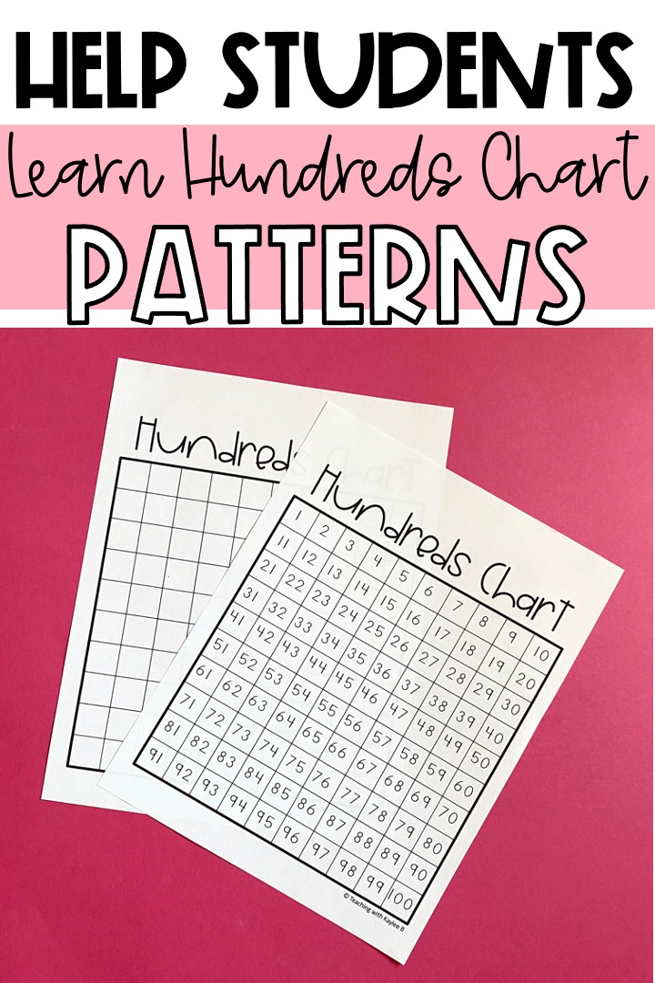 45 Blank 100 Chart Printable 21