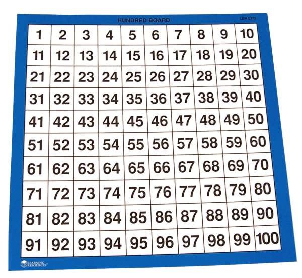 45 Blank 100 Chart Printable 22