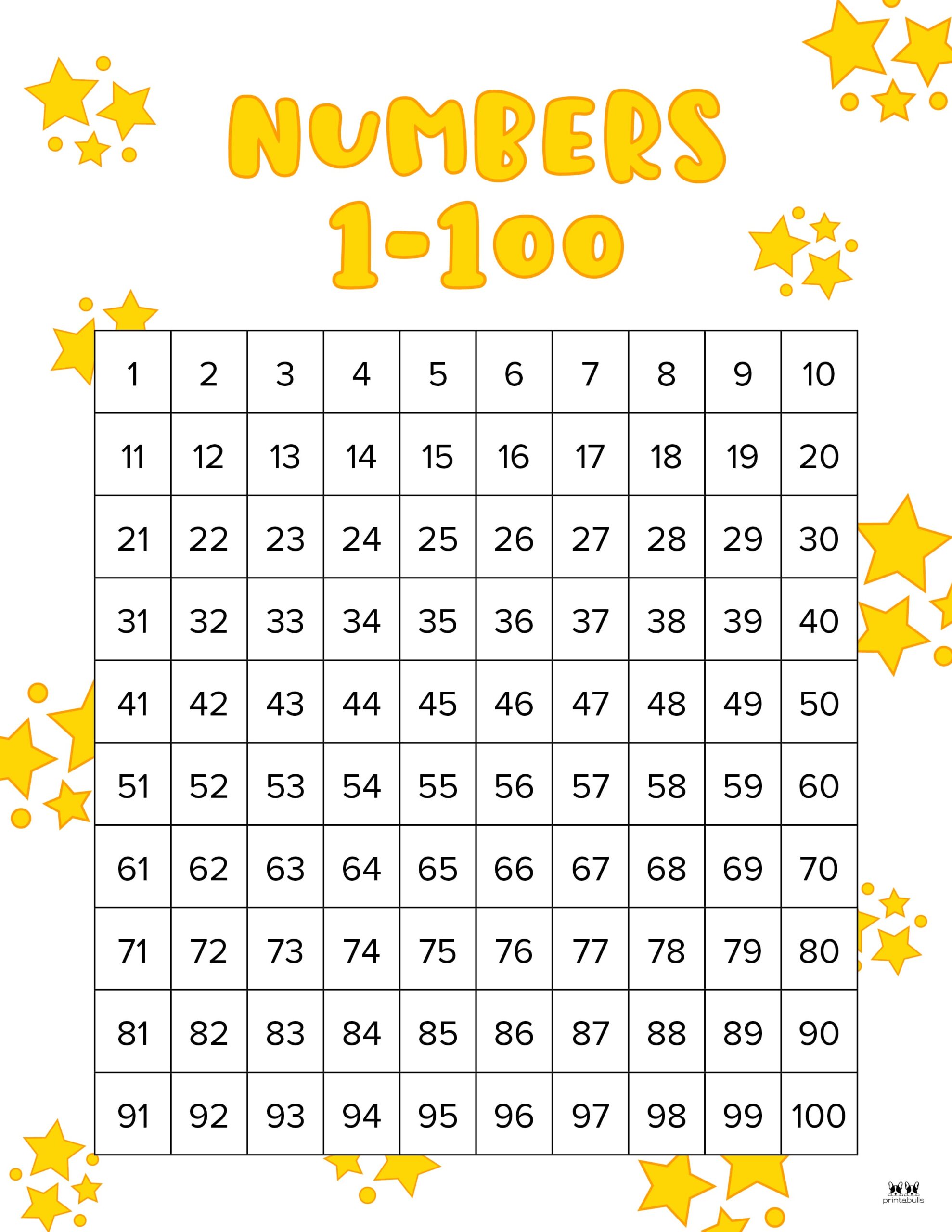 45 Blank 100 Chart Printable 25