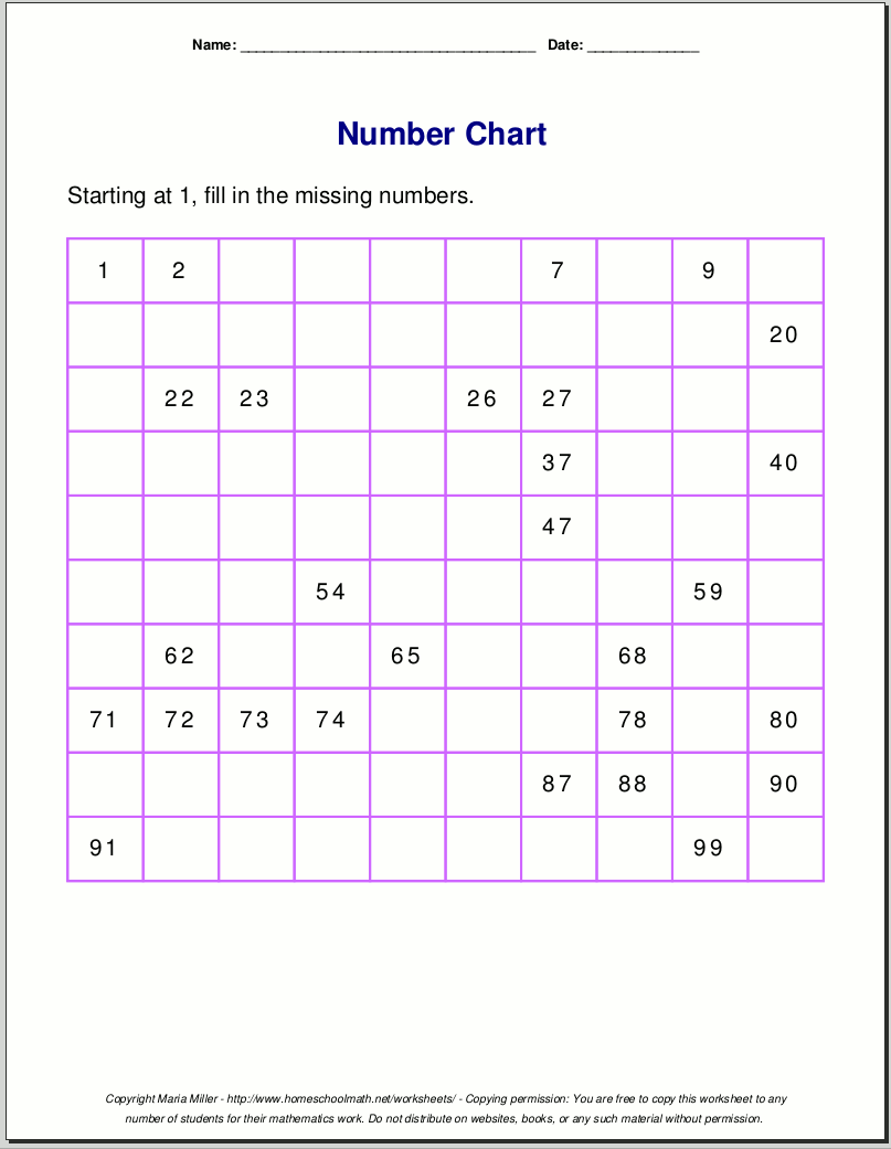45 Blank 100 Chart Printable 47