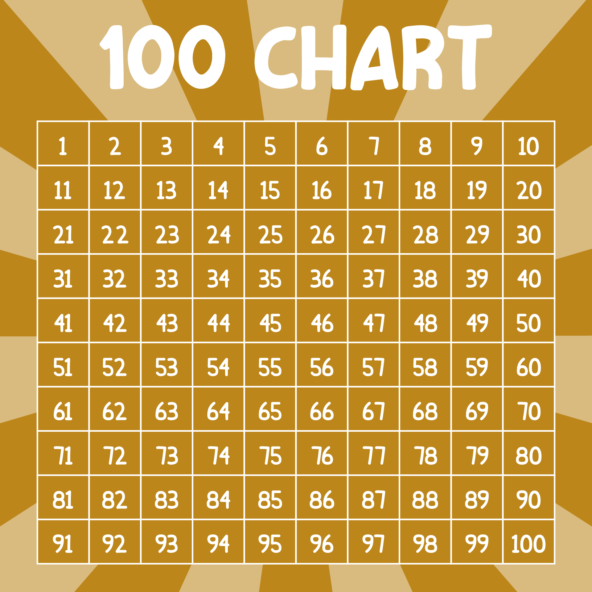 45 Blank 100 Chart Printable 48