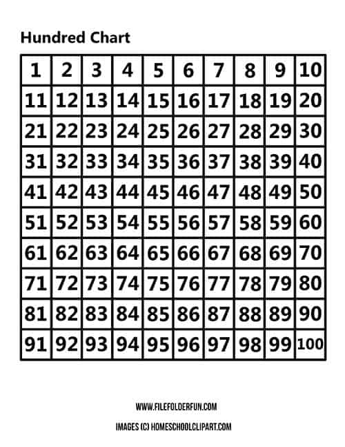 45 Blank 100 Chart Printable 55
