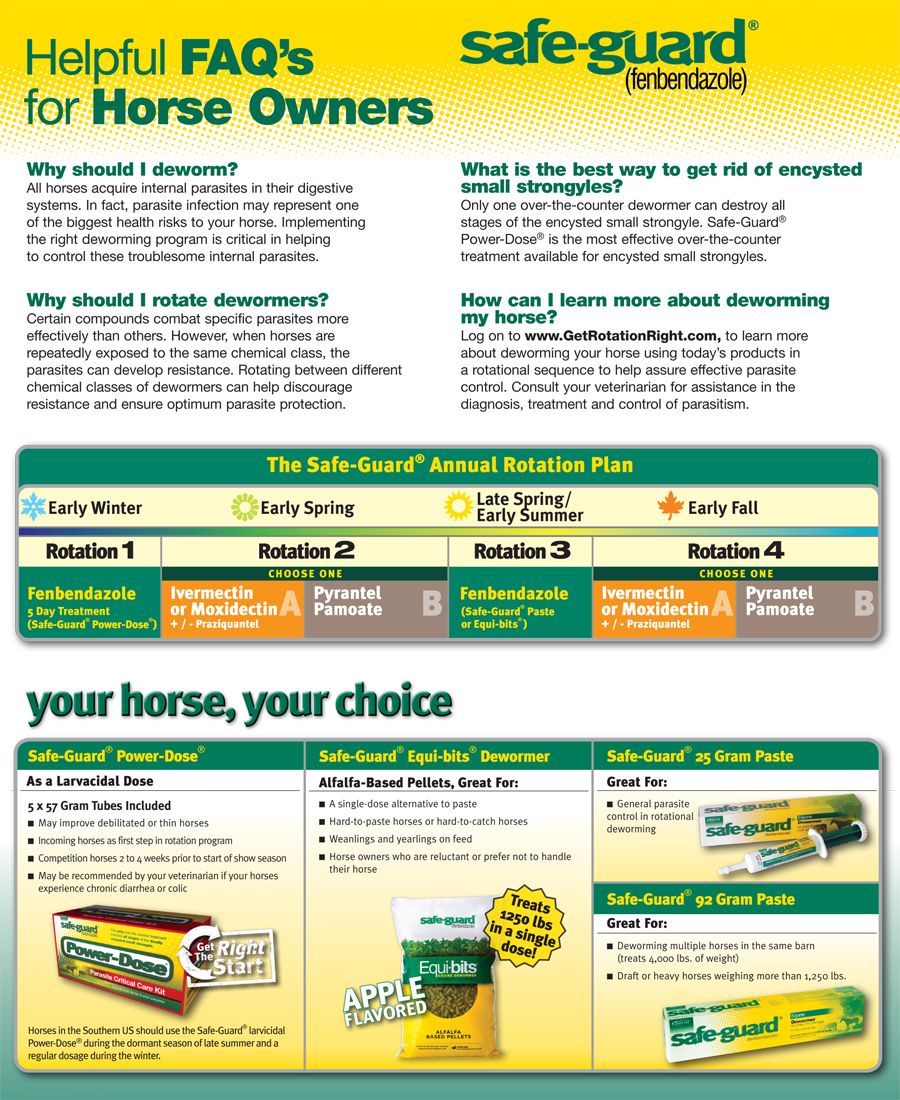 50 Printable Horse Worming Schedule 47
