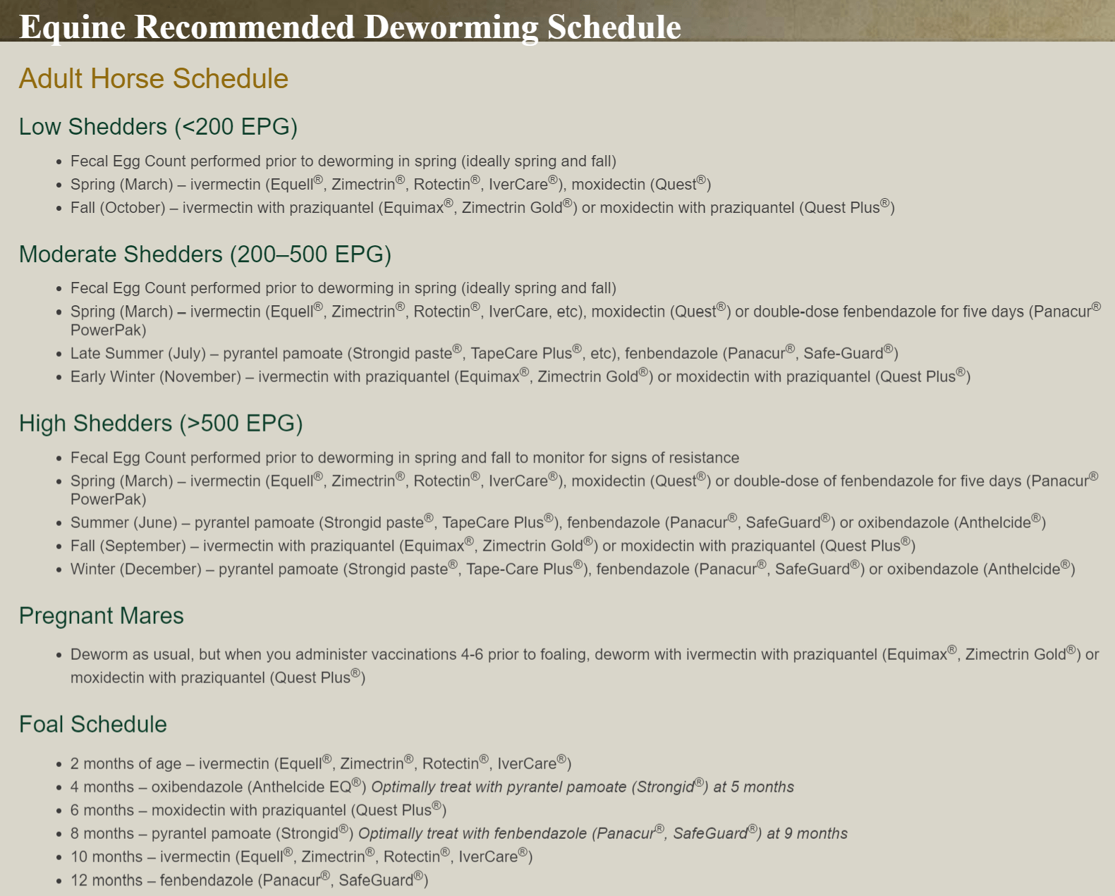 50 Printable Horse Worming Schedule 69