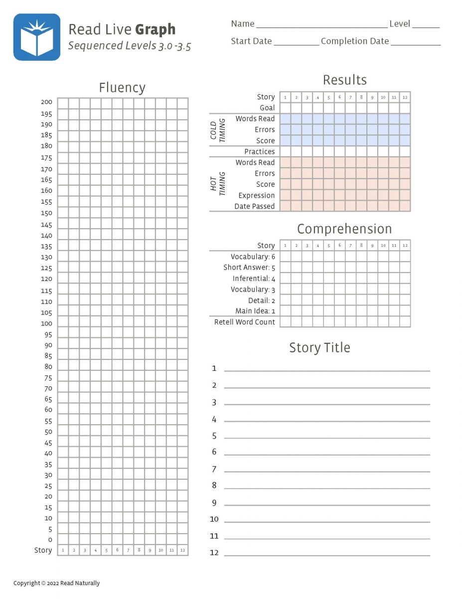 50 Read Naturally Free Printables 51
