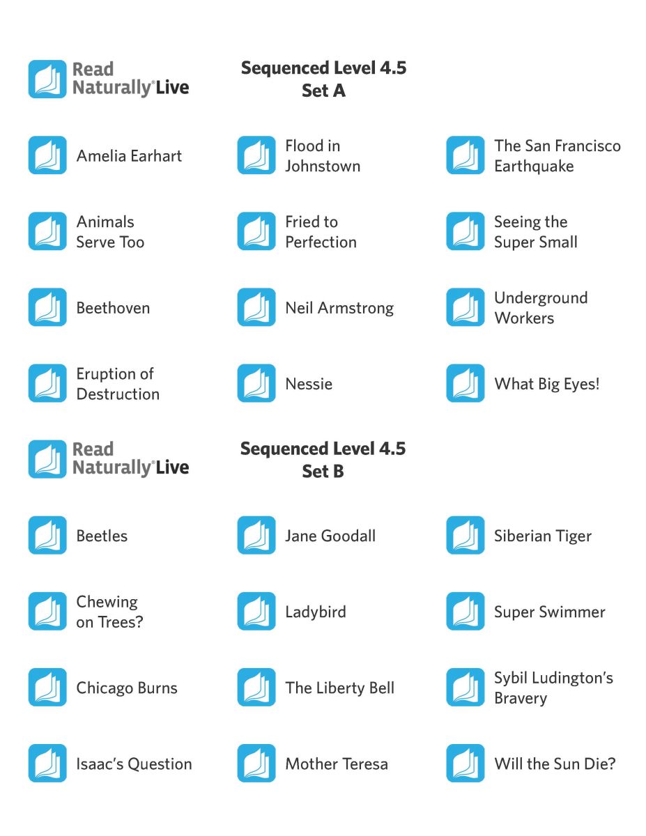 50 Read Naturally Free Printables 53