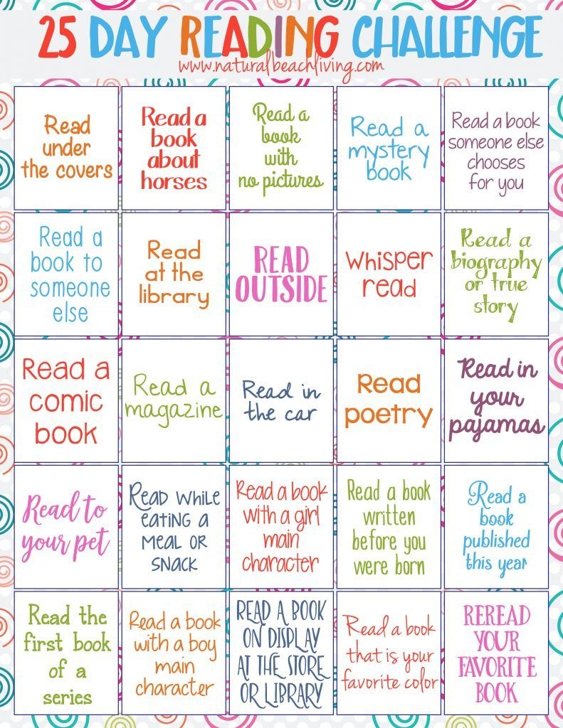 50 Read Naturally Free Printables 58