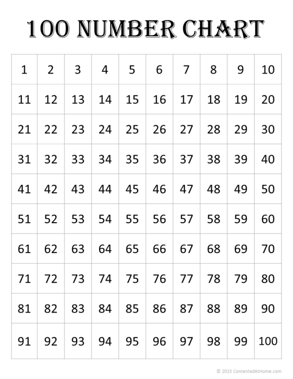 55 Free Yahtzee Score Cards Printable 42