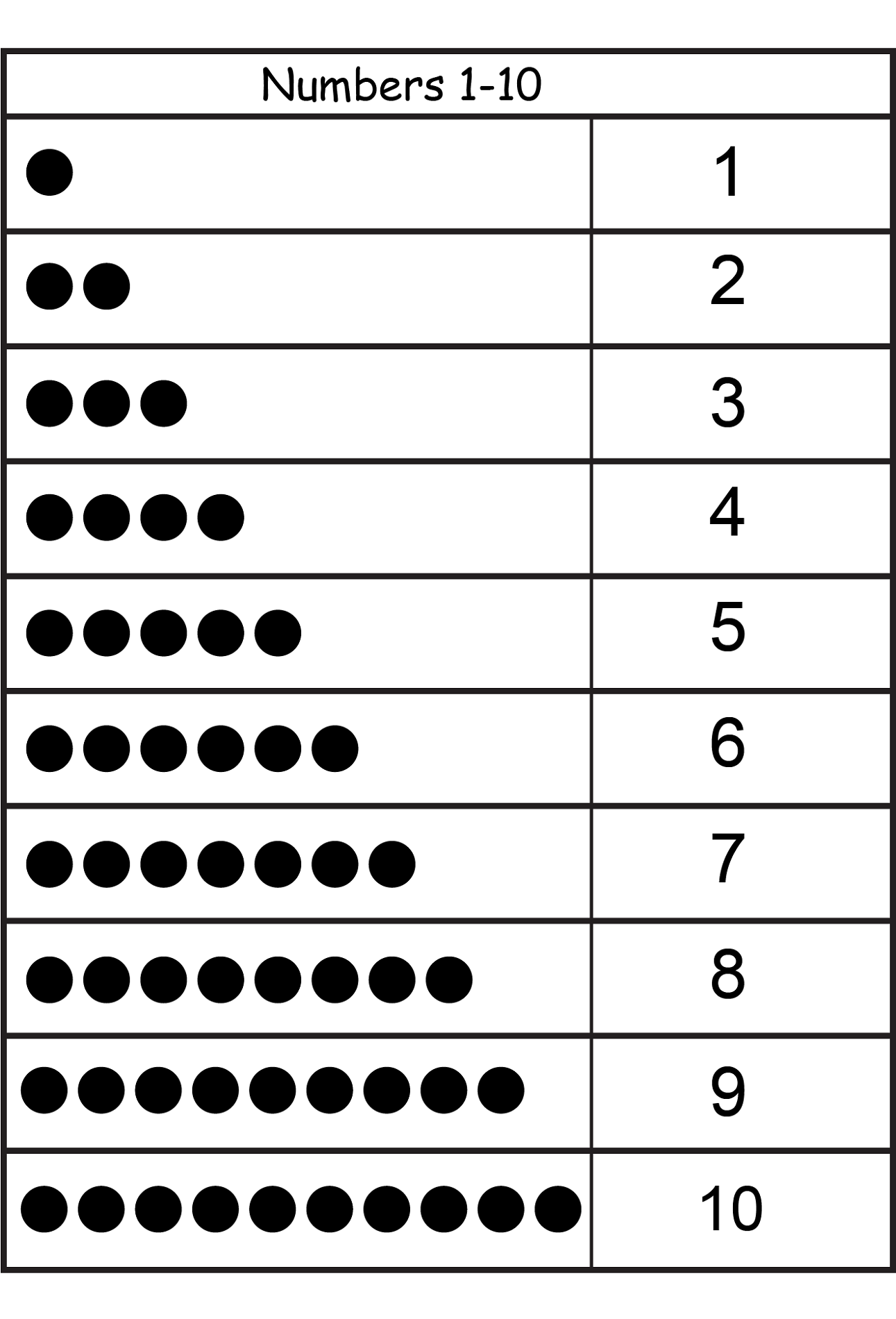 80 Free Printable Numbers 1-10 67