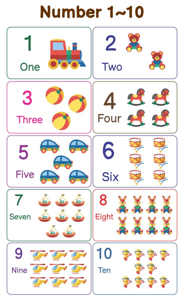 80 Free Printable Numbers 1-10 82