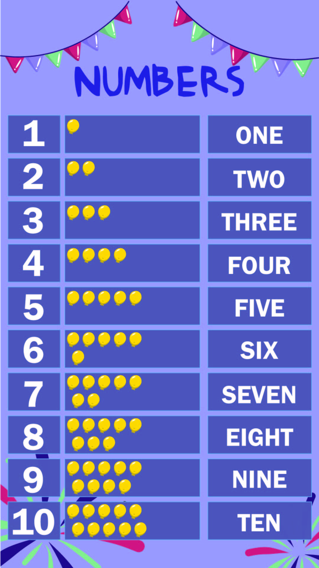 80 Free Printable Numbers 1-10 83