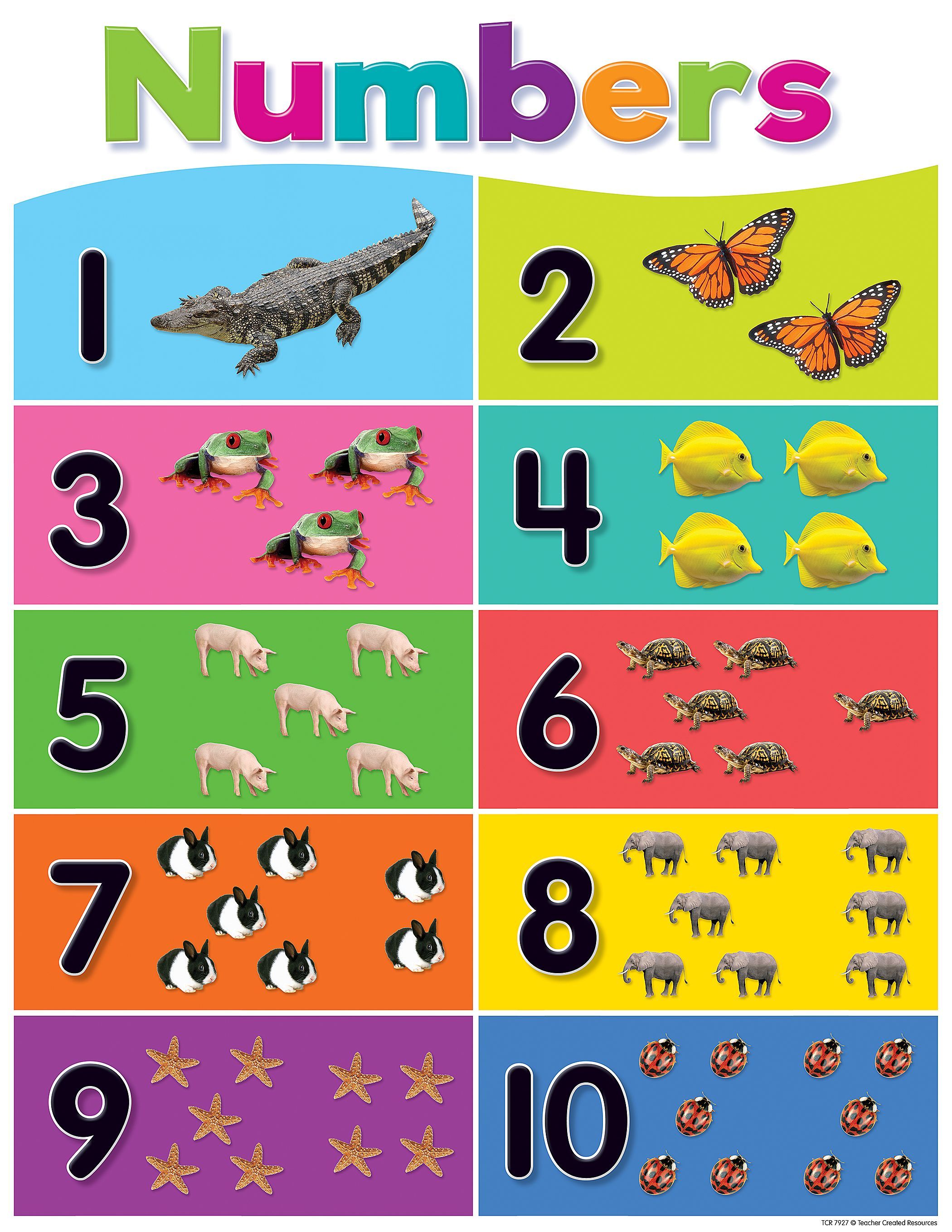 80 Free Printable Numbers 1-10 96