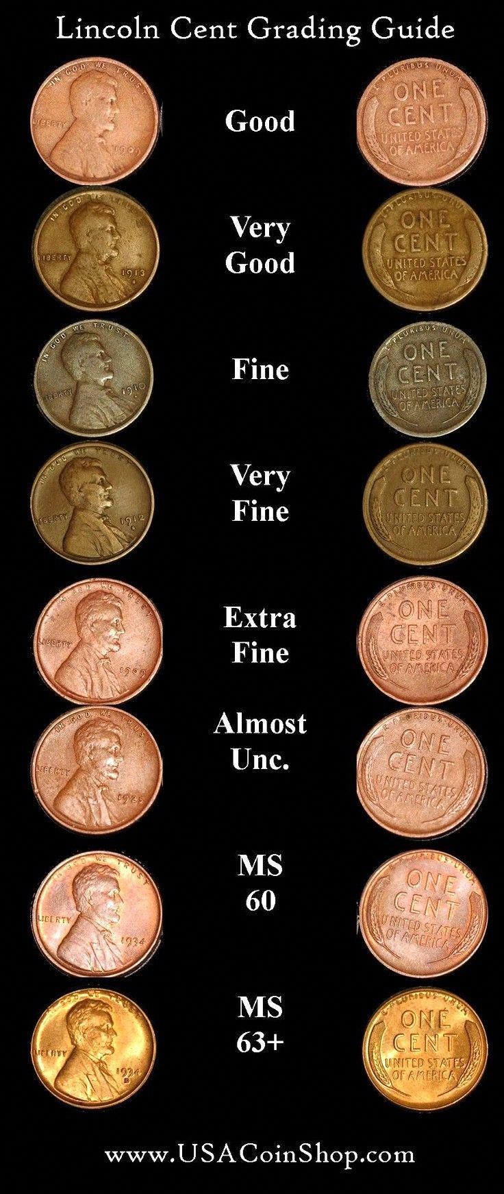 90 Free Printable Coin Inventory Sheets 10