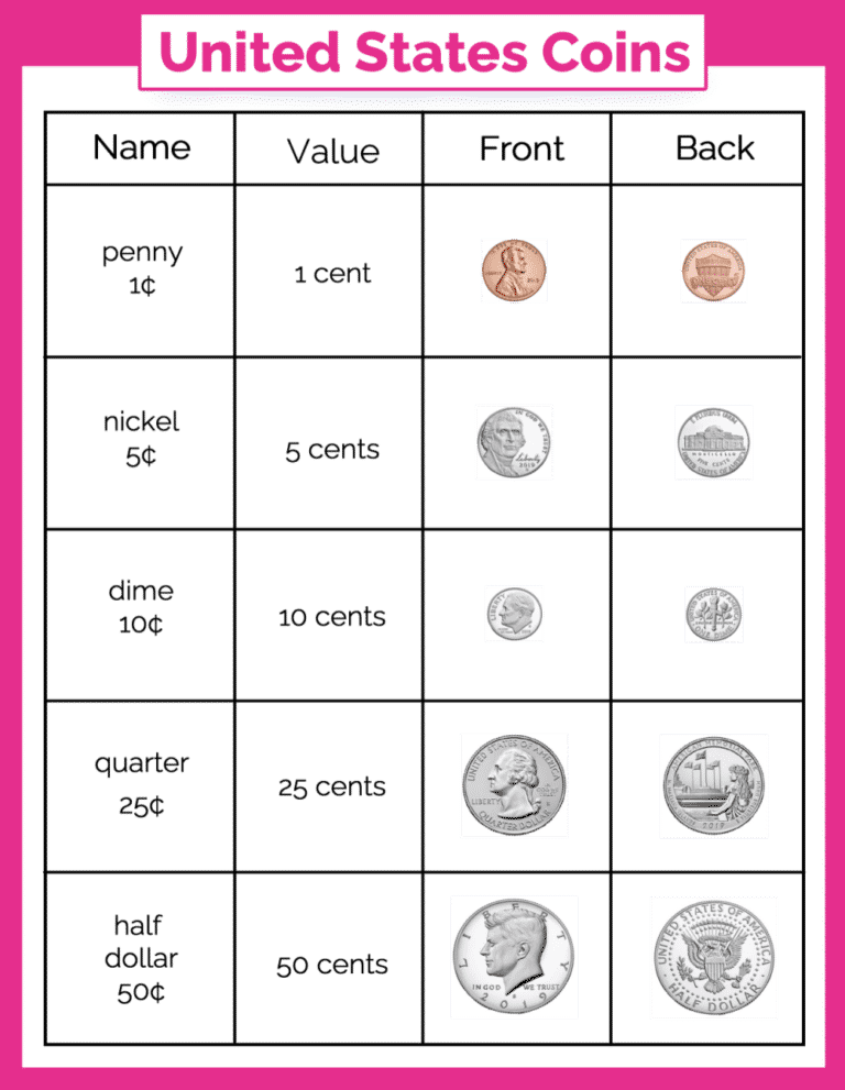 90 Free Printable Coin Inventory Sheets 5