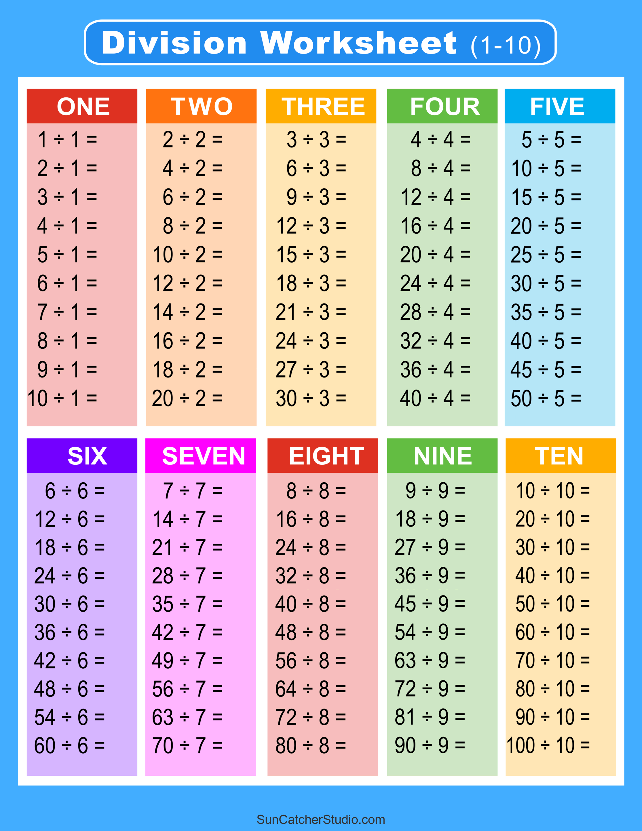 90 Free Printable Division Chart 1