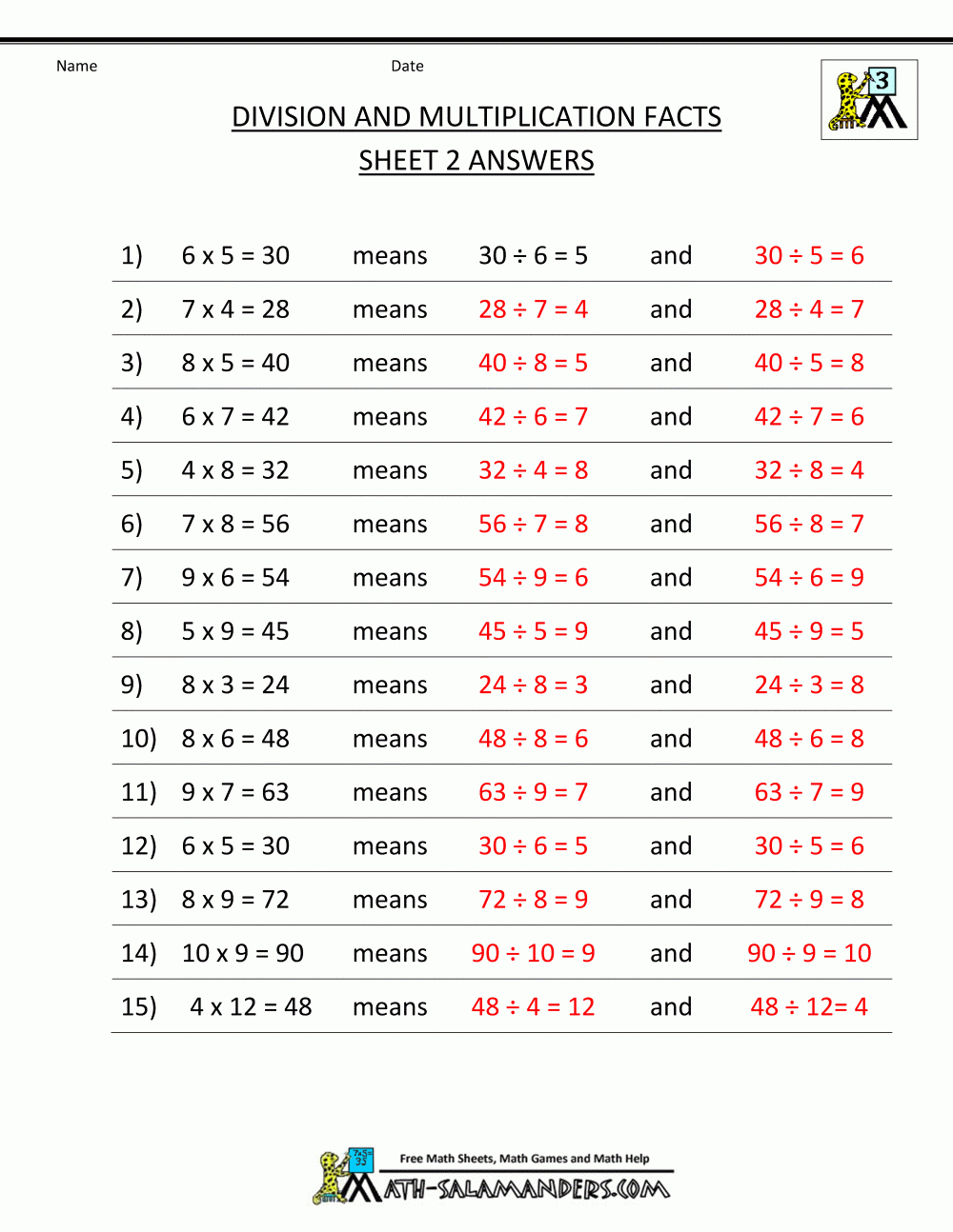 90 Free Printable Division Chart 10