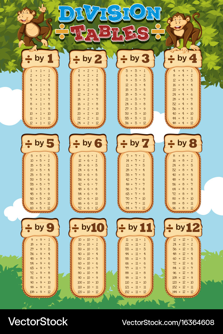 90 Free Printable Division Chart 11