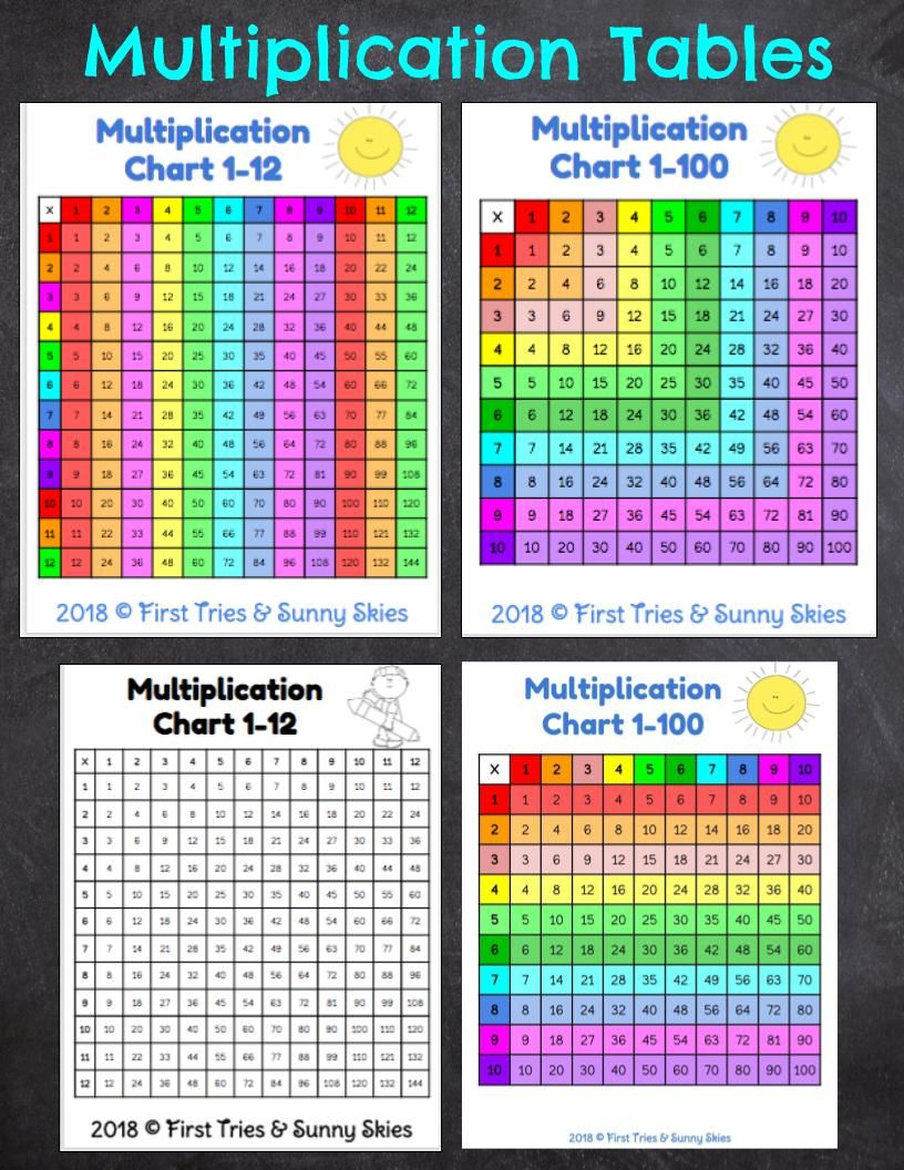 90 Free Printable Division Chart 16