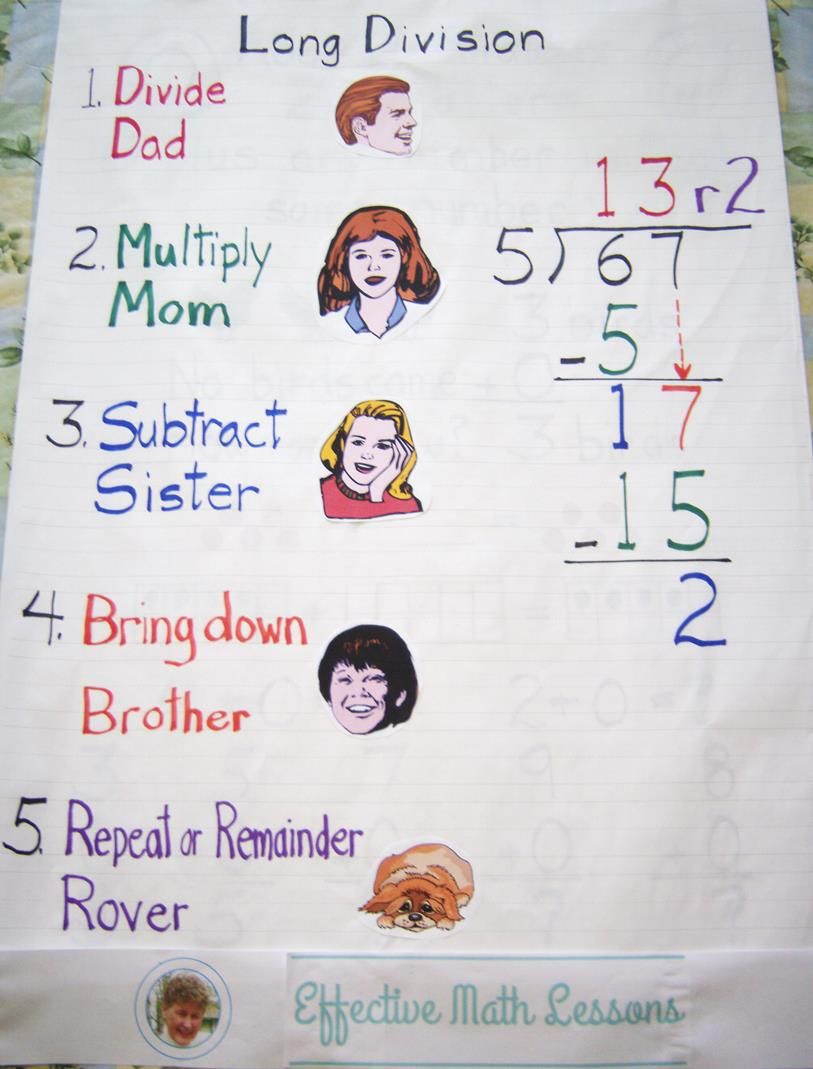 90 Free Printable Division Chart 31