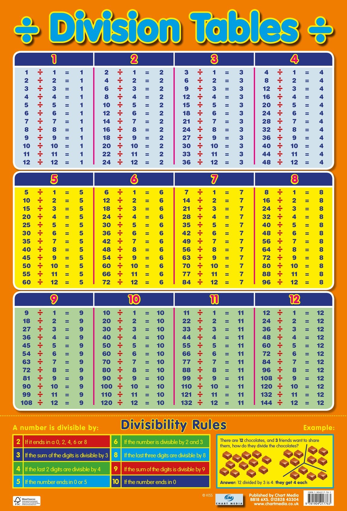 90 Free Printable Division Chart 43