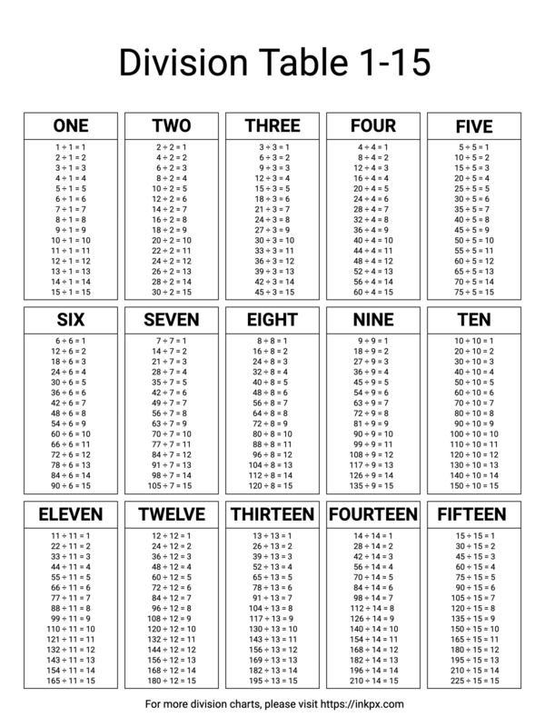 90 Free Printable Division Chart 5