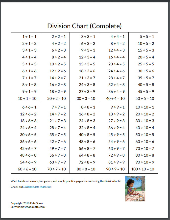 90 Free Printable Division Chart 59