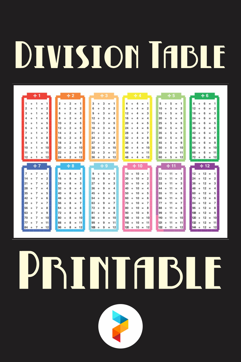 90 Free Printable Division Chart 64