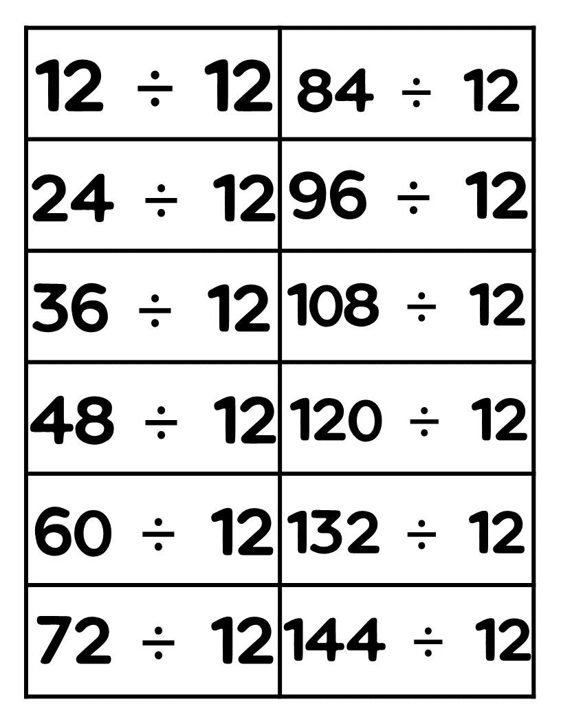 90 Free Printable Division Chart 80