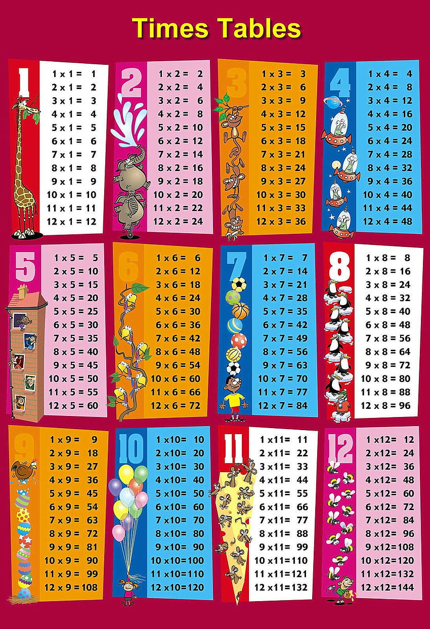 90 Multiplication Chart Printable 1 10 4