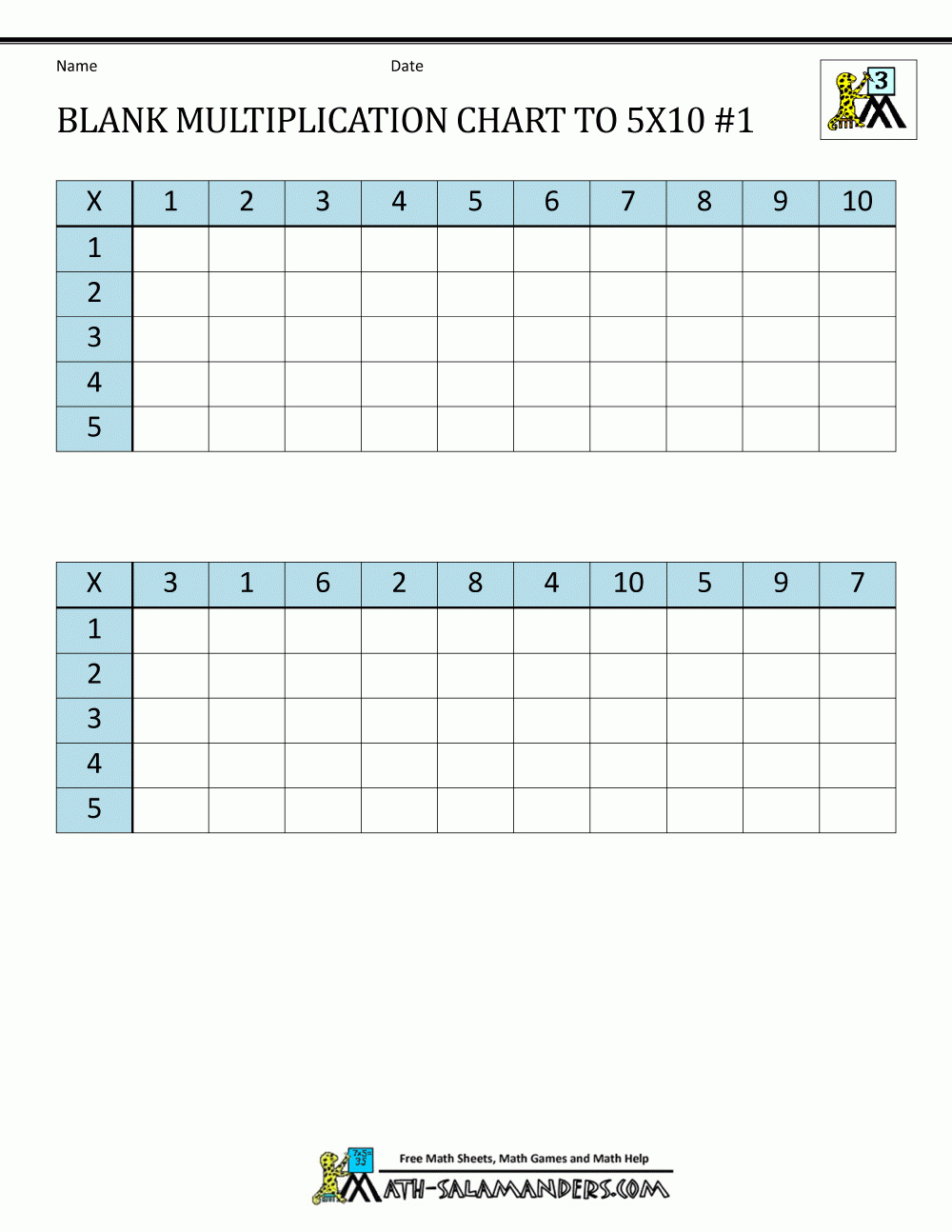 90 Multiplication Chart Printable 1 10 54