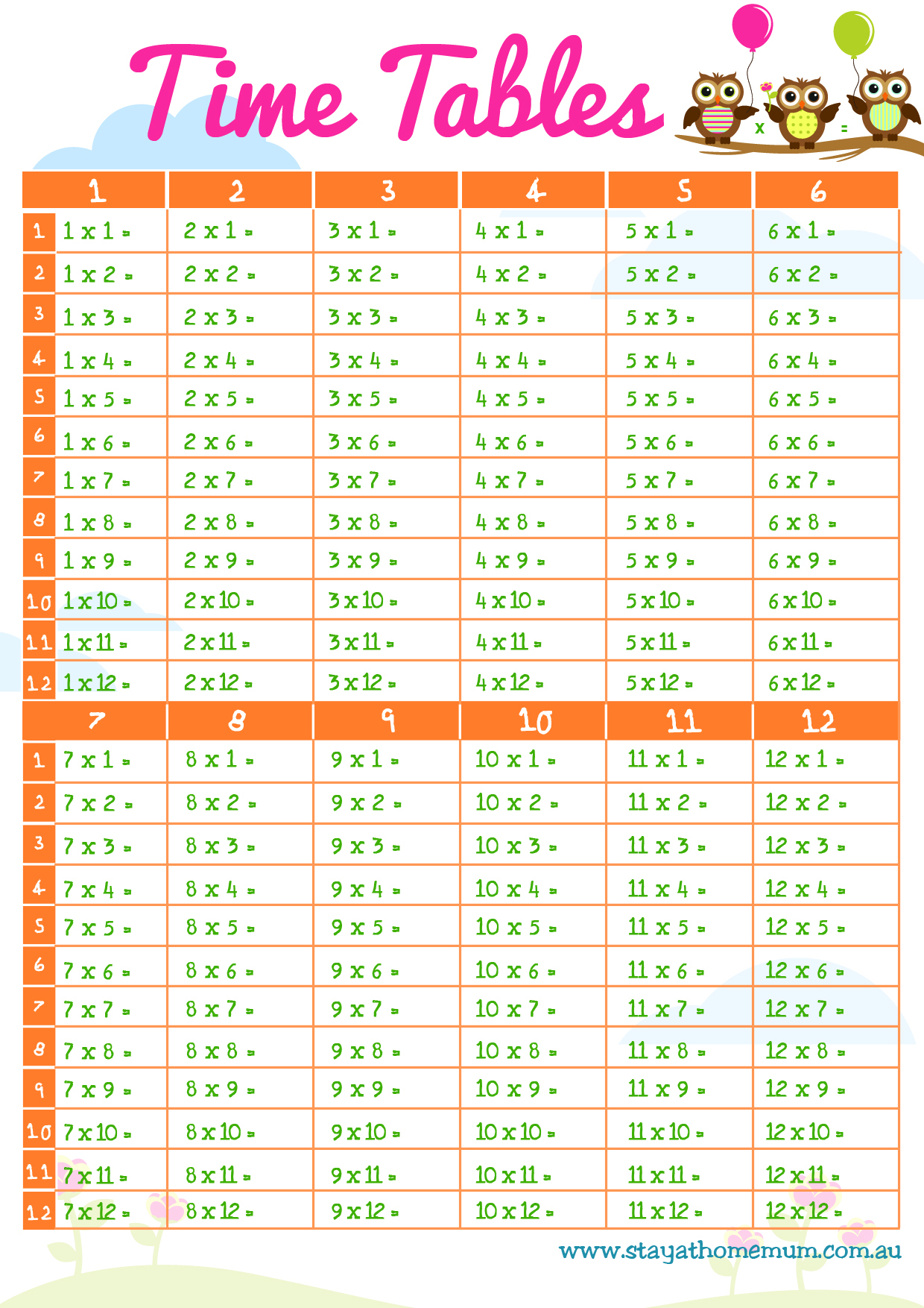 90 Multiplication Chart Printable 1 10 56