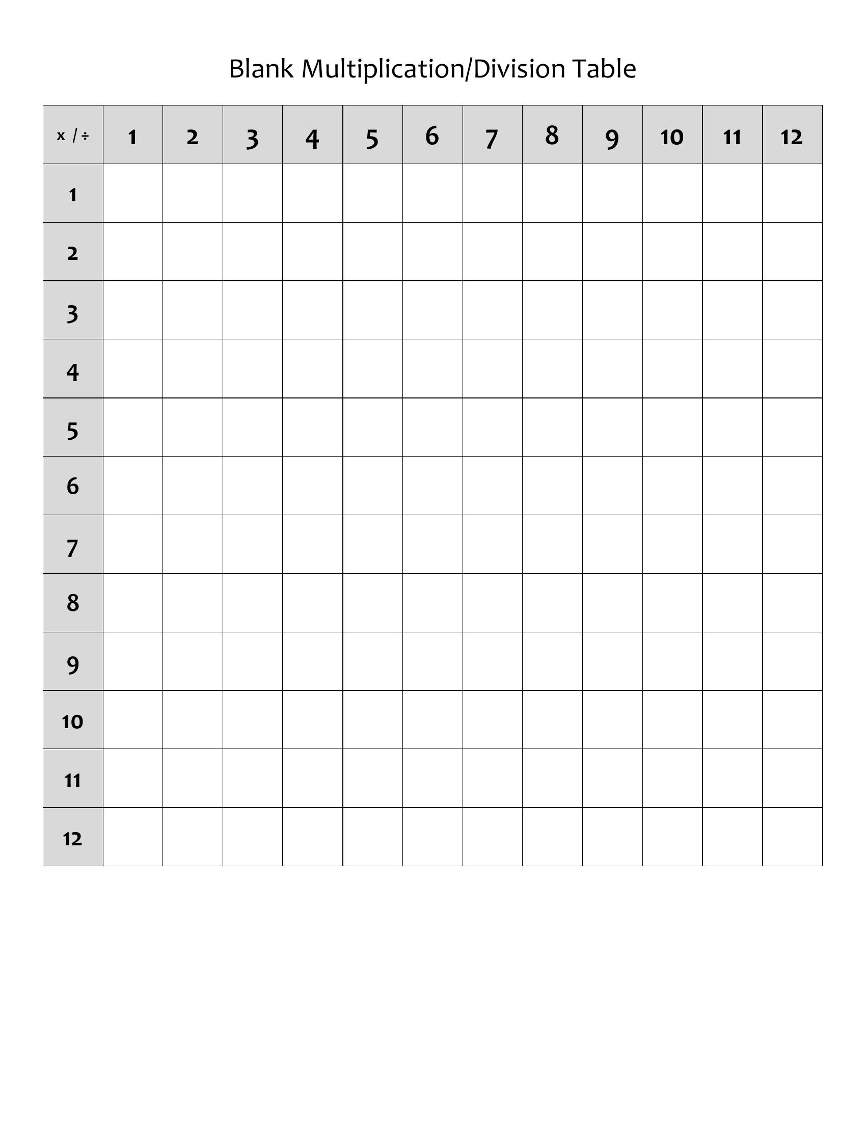 90 Multiplication Chart Printable 1 10 59