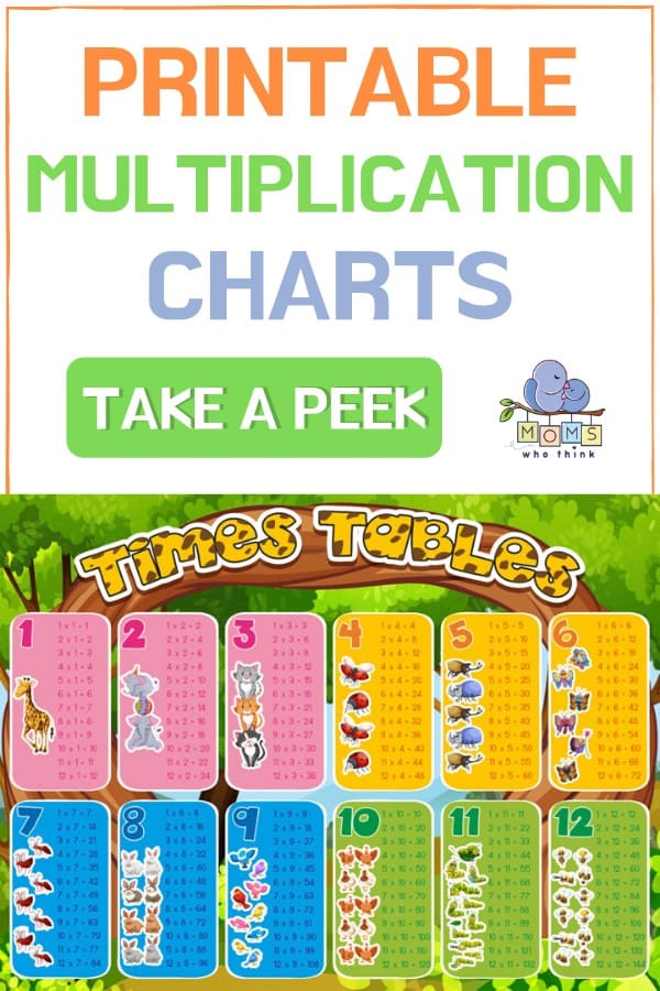90 Multiplication Chart Printable 1 10 60