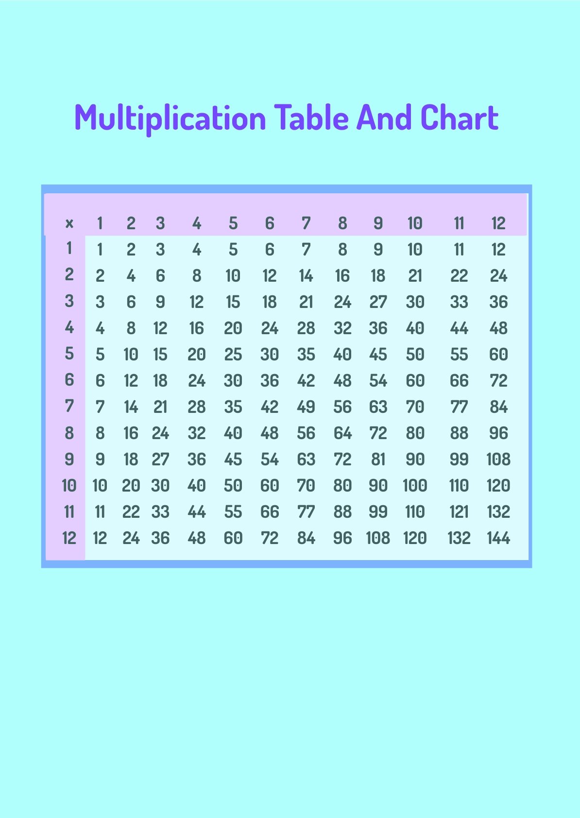 90 Multiplication Chart Printable 1 10 66
