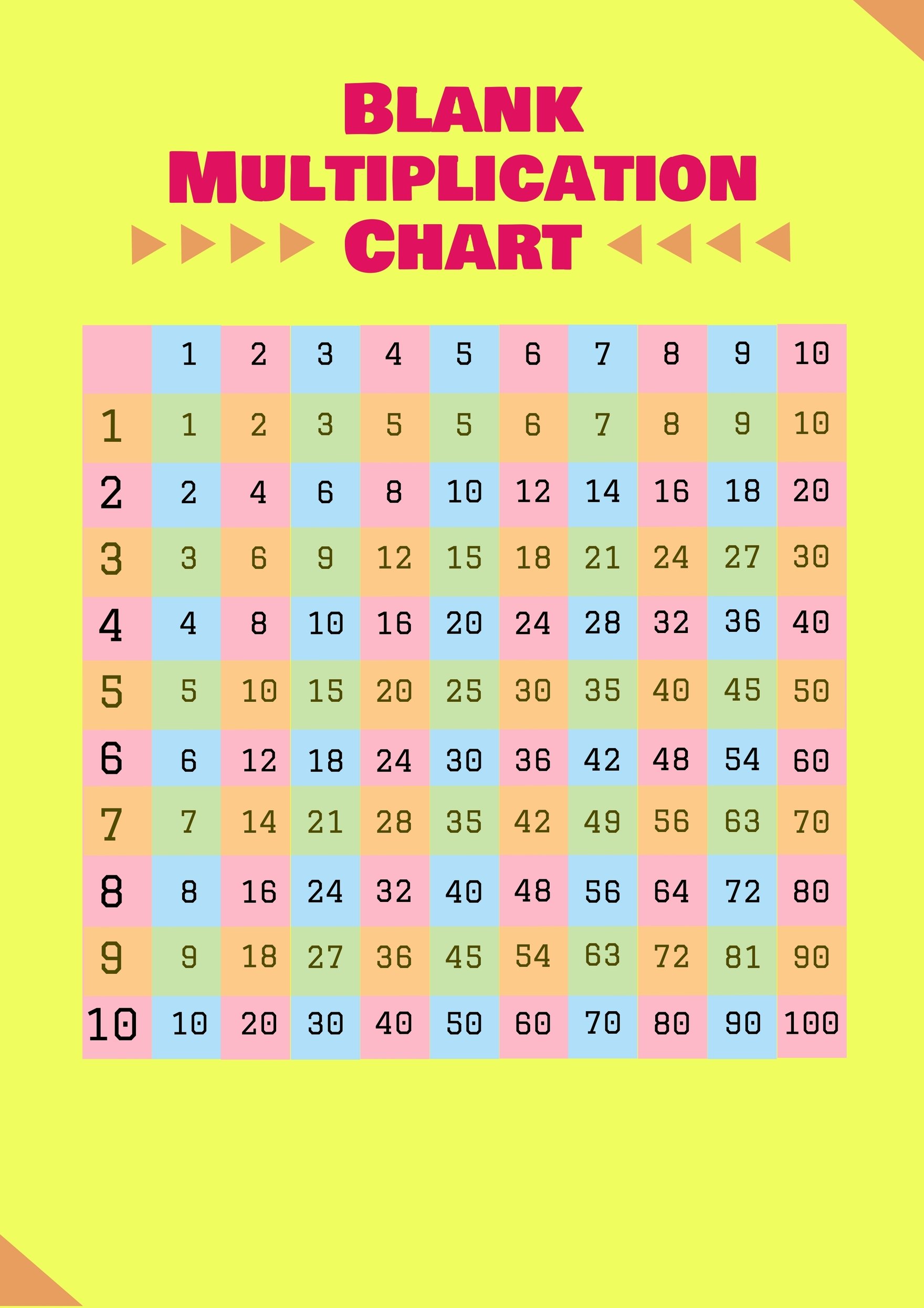 90 Multiplication Chart Printable 1 10 68