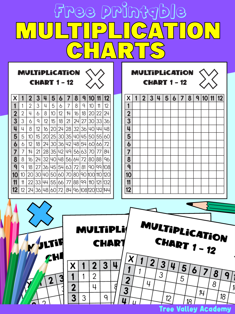 90 Multiplication Chart Printable 1 10 72