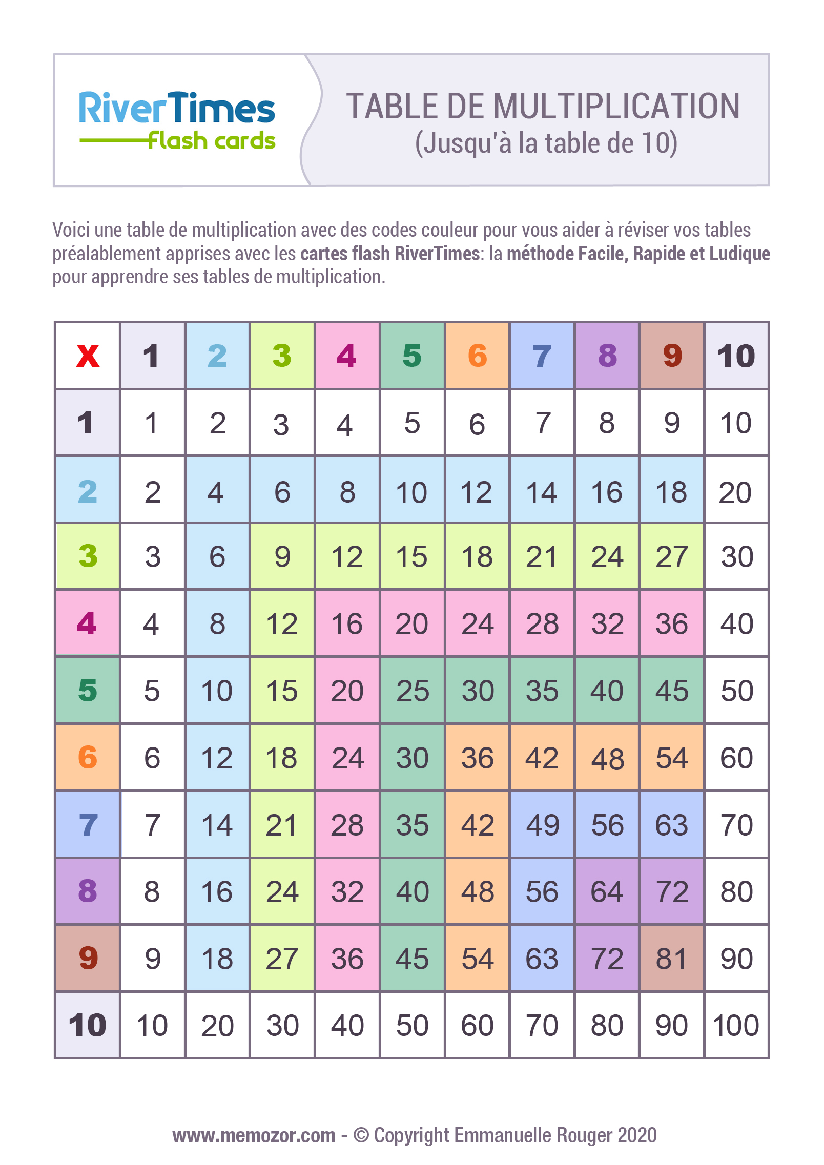 90 Multiplication Chart Printable 1 10 74