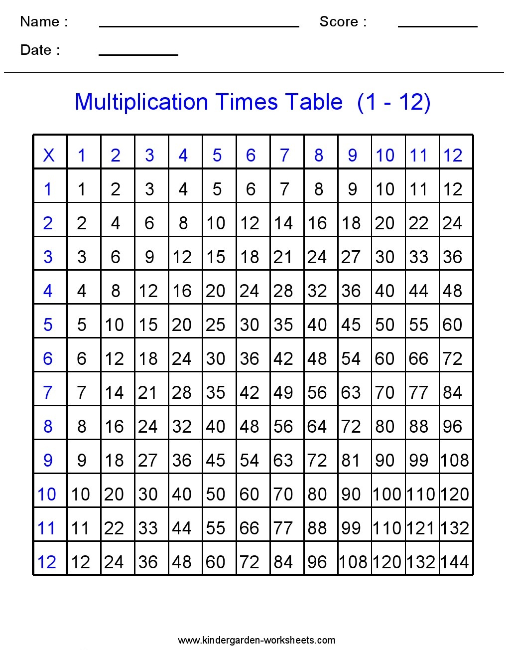 90 Multiplication Chart Printable 1 10 76