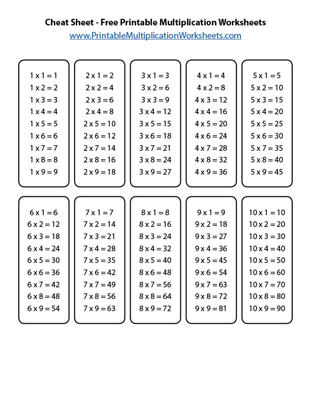 90 Multiplication Chart Printable 1 10 78