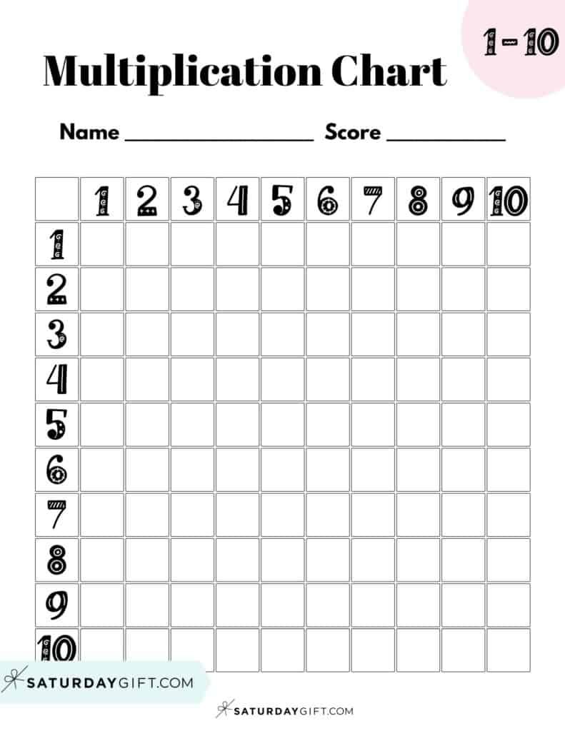 90 Multiplication Chart Printable 1 10 8