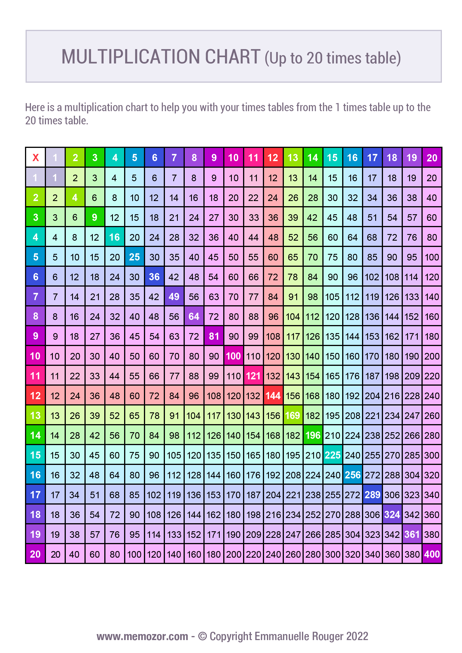 90 Multiplication Chart Printable 1 10 82