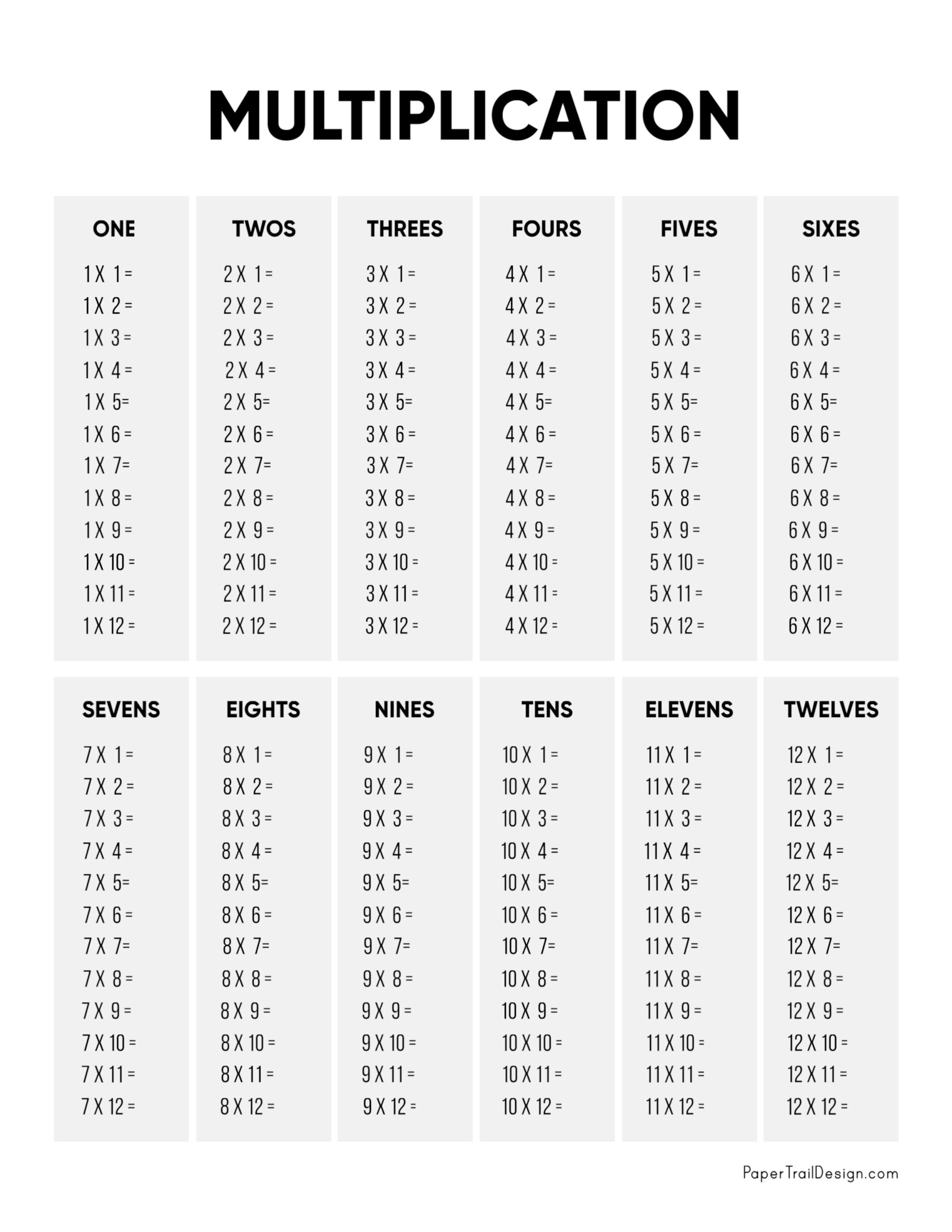 90 Multiplication Chart Printable 1 10 95