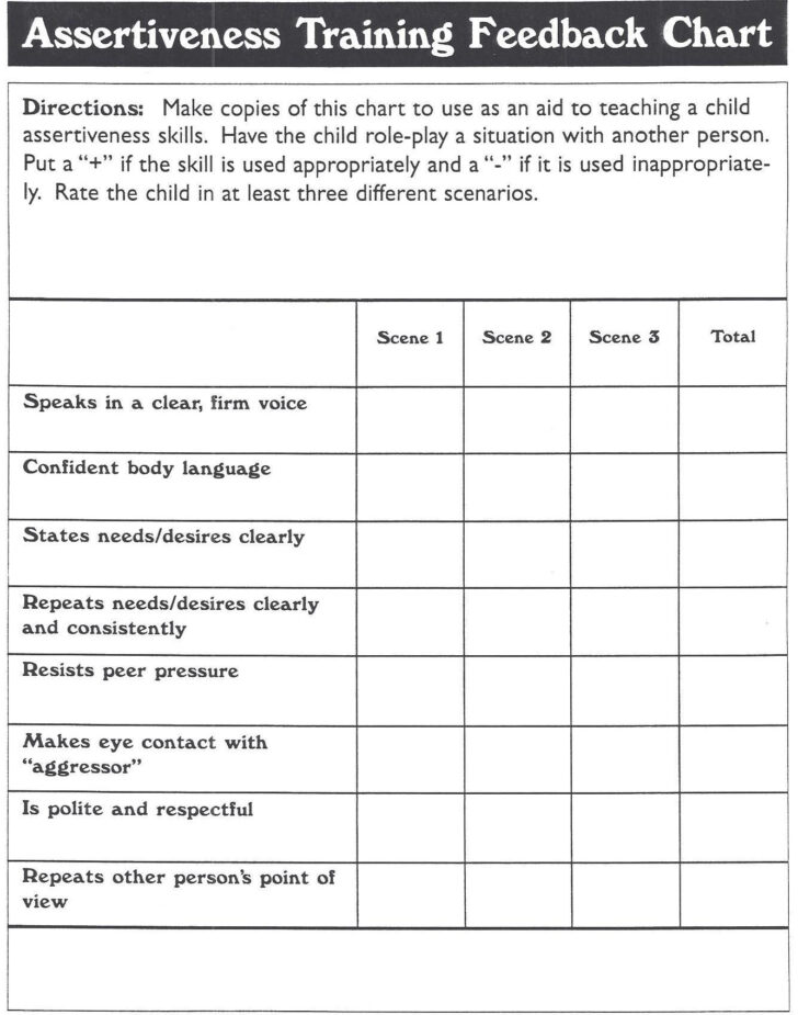 90 Printable Assertive Communication Worksheet 27