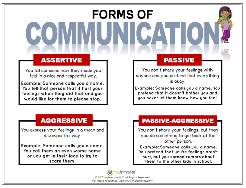 90 Printable Assertive Communication Worksheet 56