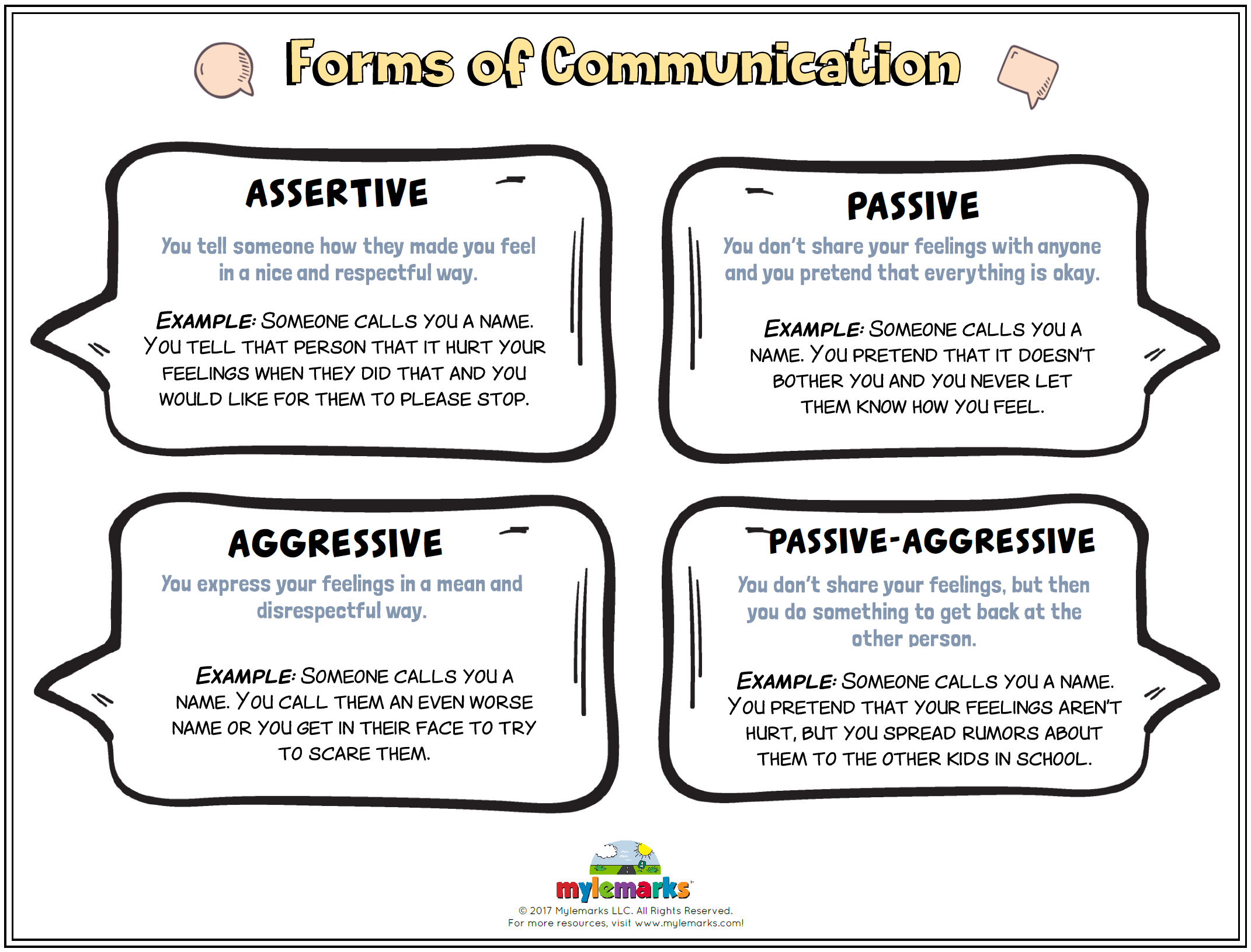 90 Printable Assertive Communication Worksheet 60