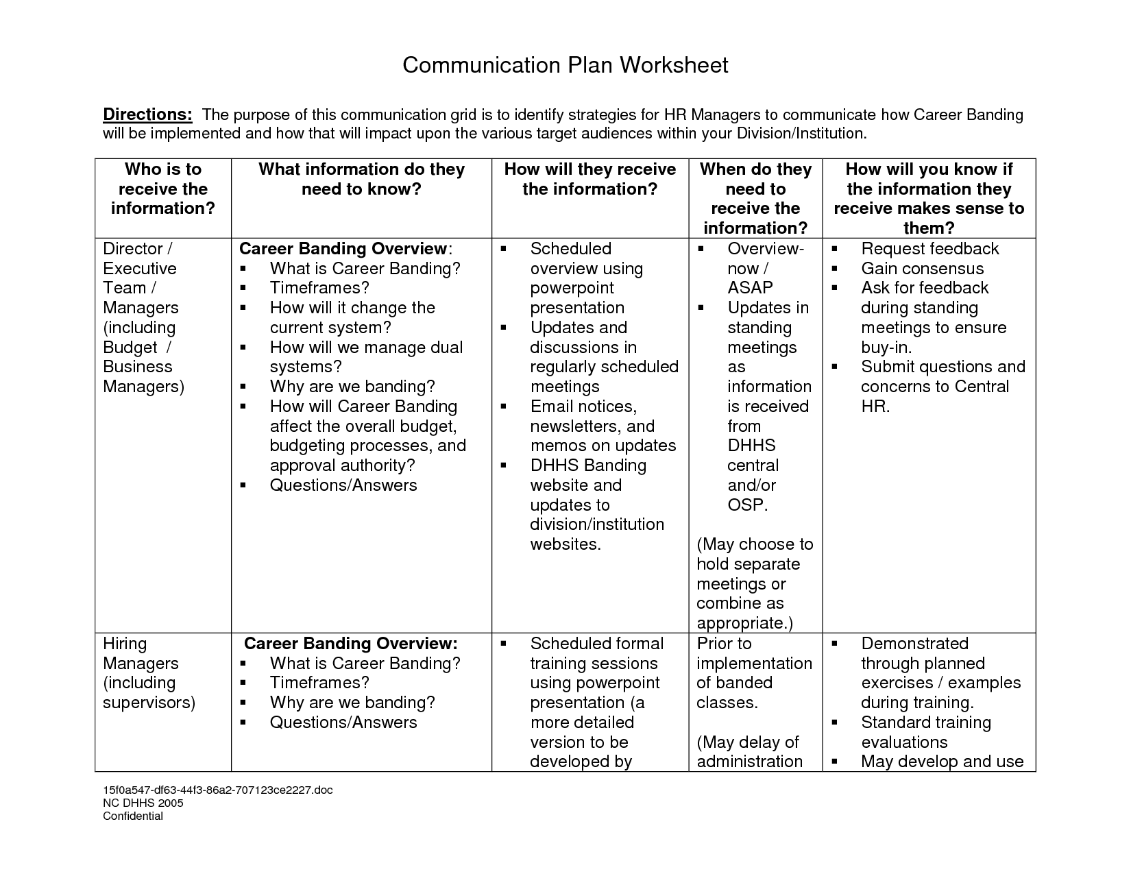 90 Printable Assertive Communication Worksheet 70