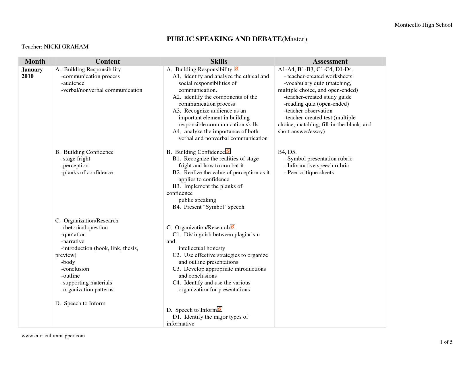 90 Printable Assertive Communication Worksheet 71