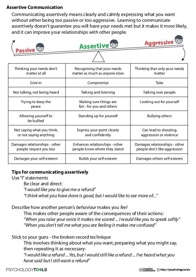 90 Printable Assertive Communication Worksheet 76