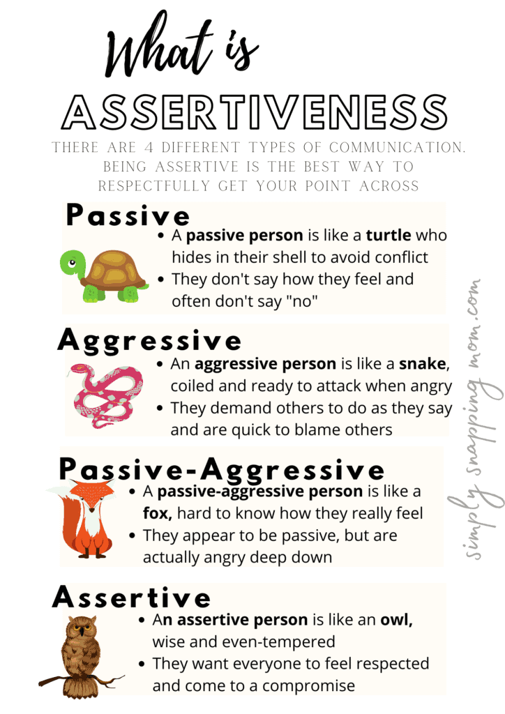 90 Printable Assertive Communication Worksheet 78